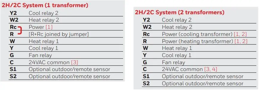 Honeywell-Home-TH7220U-Touch-screen-Programmable-Thermostat-5