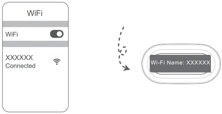 HUAWEI WS8800 Wifi Mesh - Set up the router