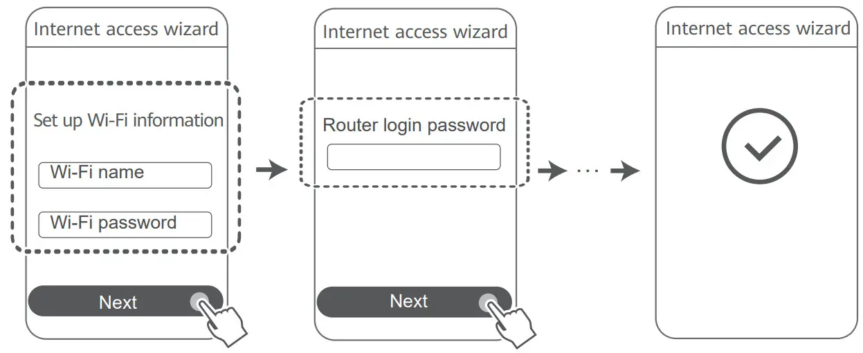 HUAWEI WS8800 Wifi Mesh - new router