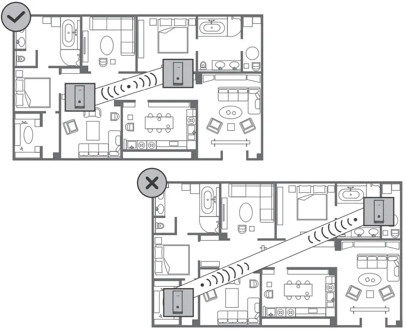 HUAWEI WS8800 Wifi Mesh - power supply