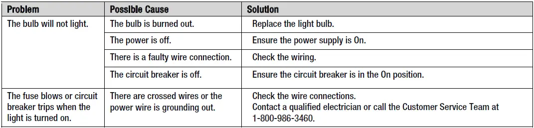 HOME-DECORATORS-COLLECTION-C7082-BK-Lincoln-4-Light-Pendant-Light-fig- (9)