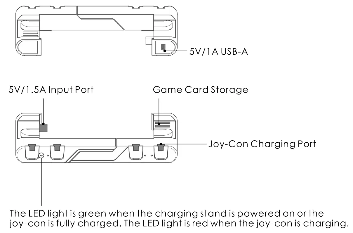 Introduction of charging stand