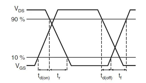 VISHAY-IRF510S-Power-Mosfet-14