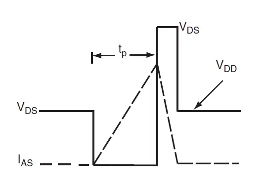 VISHAY-IRF510S-Power-Mosfet-17
