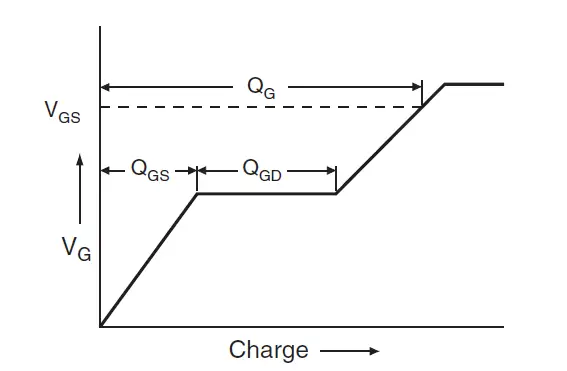 VISHAY-IRF510S-Power-Mosfet-19