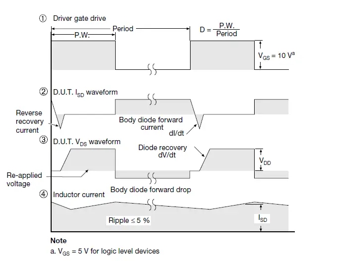 VISHAY-IRF510S-Power-Mosfet-22