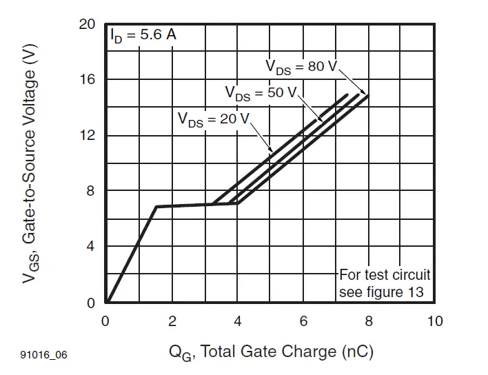 VISHAY-IRF510S-Power-Mosfet-9'