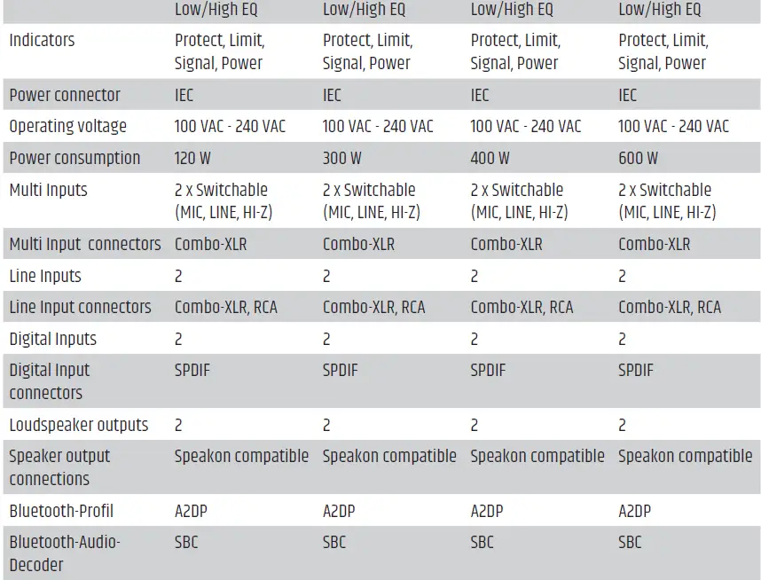 LD-SYSTEMS-DAVE-G4X Series-Compact 2.1 Pa-System-16