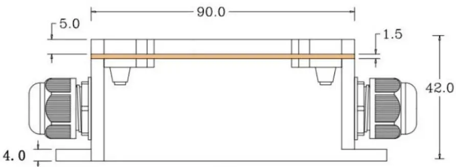 Transmitter Dimension