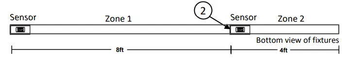 LEDALITE-ID-SL-SyncLine-Wall-Fixture-fig-19