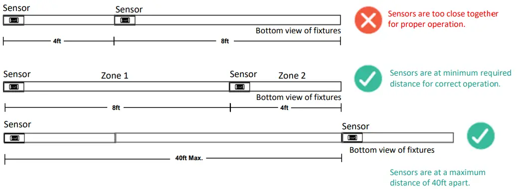 LEDALITE-ID-SL-SyncLine-Wall-Fixture-fig-20