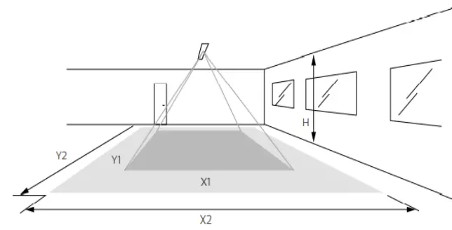 LEDALITE-ID-SL-SyncLine-Wall-Fixture-fig-21