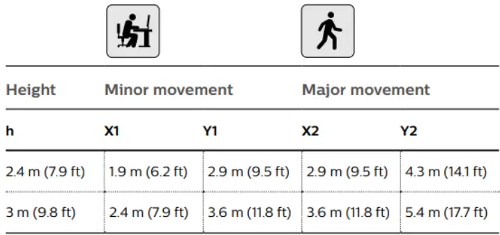 LEDALITE-ID-SL-SyncLine-Wall-Fixture-fig-22