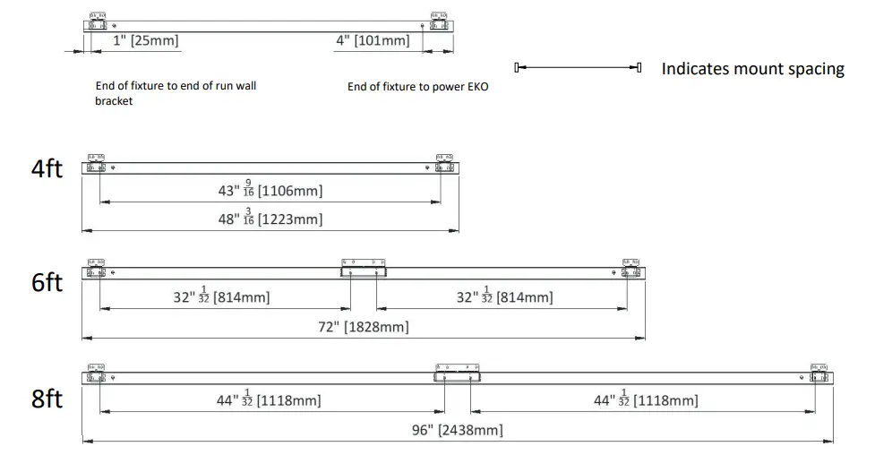 LEDALITE-ID-SL-SyncLine-Wall-Fixture-fig-5