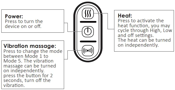 SNAILAX-SL-Heating-Wrap-with-Massage-FIG-3