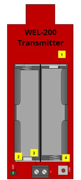 EMX-WEL-200 Wireless-Edge-Link -08