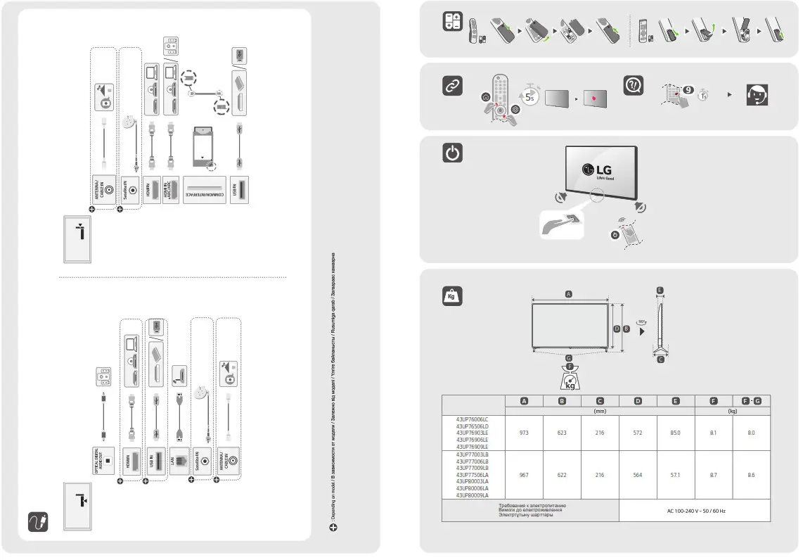 LG UP7702 TV - fig 2