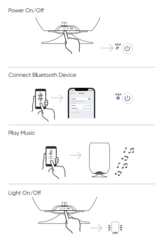 Kooduu Atmos Speaker Lamp - fig 2