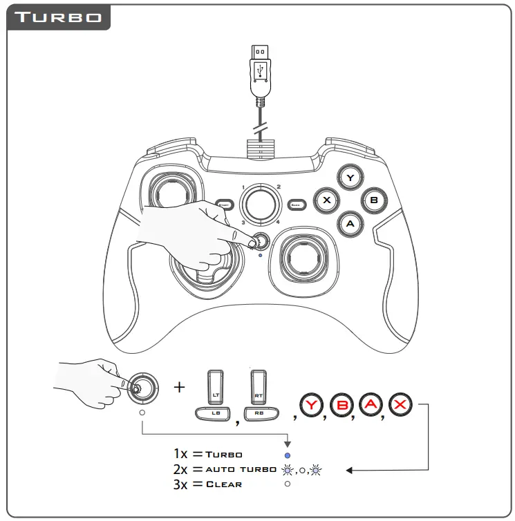 Trust GXT 560 Nomad Wired Gamepad - Fig 2