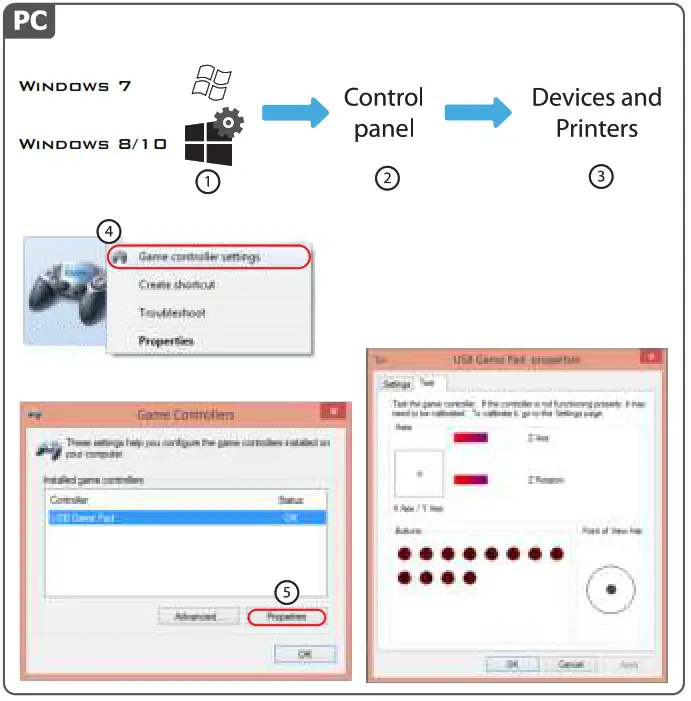 Trust GXT 560 Nomad Wired Gamepad - fig 3