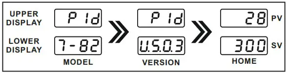 i therm AI 7482D Digital Temperature Controller - ELECTRICAL INSTALLATION 2