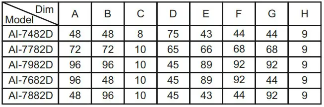 i therm AI 7482D Digital Temperature Controller - icon 1