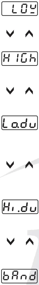 i therm AI 7482D Digital Temperature Controller - icon 22