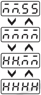 i therm AI 7482D Digital Temperature Controller - icon 34