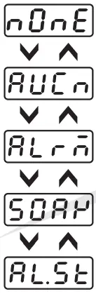 i therm AI 7482D Digital Temperature Controller - icon 5