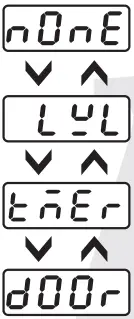 i therm AI 7482D Digital Temperature Controller - icon 7