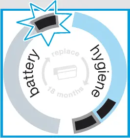 Braun-799cc-7-Series-7-Wet-&-Dry-Shaver-FIG-15