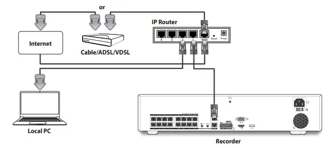 WISeNeT XRN 1620B2 Network Video Recorder - Using Product Information4