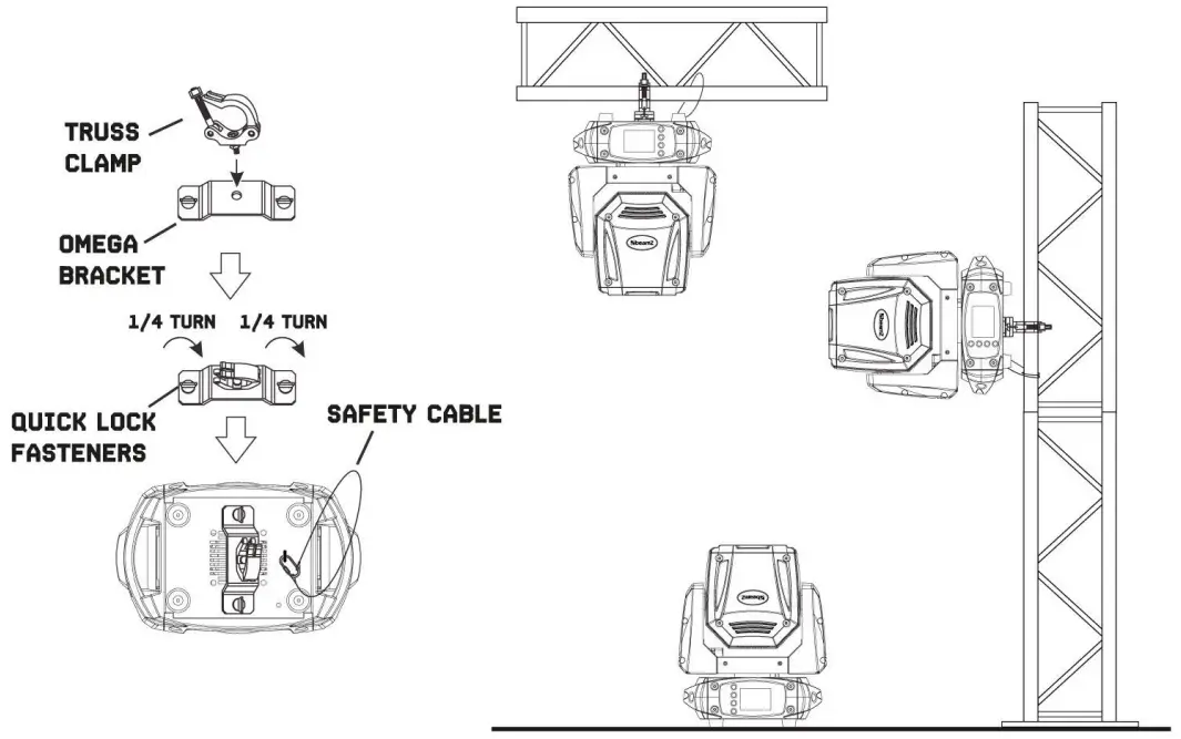 beamZ PRO MHL1912 Movable Wash Head with Zoom - fig