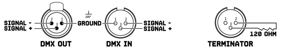 beamZ PRO MHL1912 Movable Wash Head with Zoom - fig2