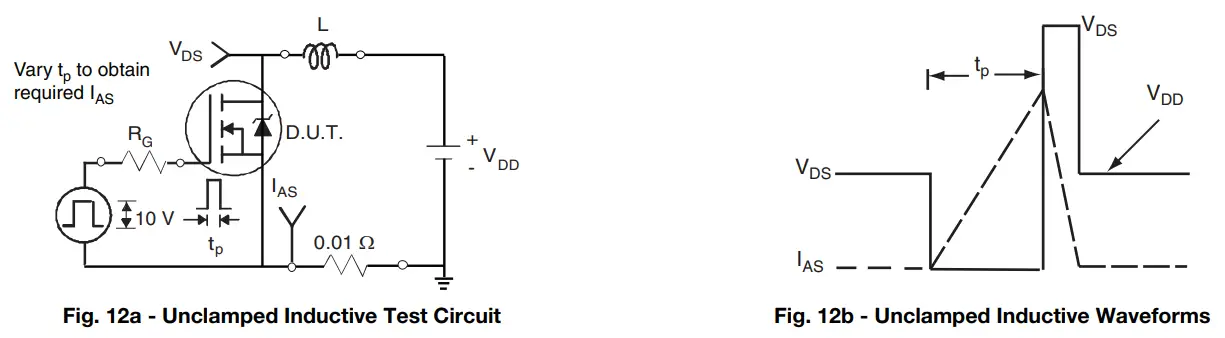 VISHAY IRFPF50PbF Power MOSFET - Vishay Siliconix3