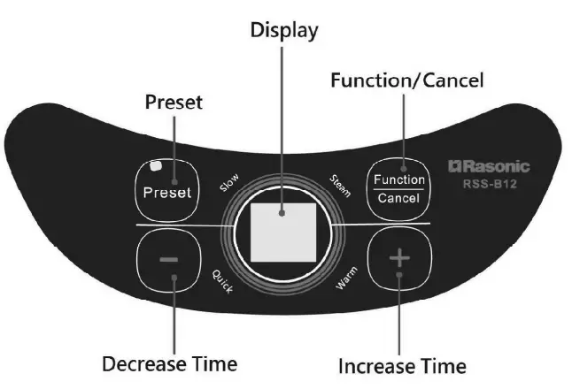Rasonic-RSS-B12-Mini-Ceramic-Stewing-Mug-fig-1