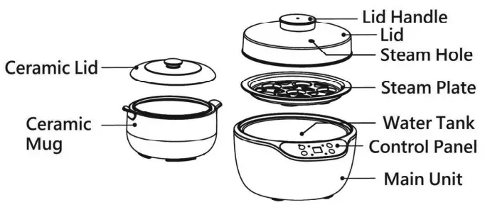 Rasonic-RSS-B12-Mini-Ceramic-Stewing-Mug-fig-2