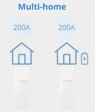 Skip to main contentSkip to toolbar About WordPress manualsee.com 32,28732,287 Comments in moderation New View Post Howdy, shaju Log Out Screen OptionsHelpWordPress 6.2 is available! Please notify the site administrator. Edit Post Add New Add title SPAN Multiple Panels App User Guide Permalink: https://#manualsee.com/span/multiple-panels-app-manual ‎Edit Add MediaAdd PDF Add GiveawayVisualText Paragraph P Word count: 3 Draft saved at 3:37:32 am. Last edited on May 10, 2023 at 12:02 am Move upMove downToggle panel: Publish Preview Changes(opens in a new tab) Status: Published EditEdit status Visibility: Public EditEdit visibility Published on: May 10, 2023 at 00:02 EditEdit date and time Move upMove downToggle panel: Featured image Set featured image Move upMove downToggle panel: Tags Move upMove downToggle panel: Categories Move upMove downToggle panel: Editor Switch to block editor Move upMove downToggle panel: Comments Add Comment No comments yet. Thank you for creating with WordPress.Version 6.1.1 Close dialog Add media Actions Upload filesMedia Library Filter mediaFilter by type All media items Filter by date All dates Search Media list Showing 100 of 4615793 media items Load more UPLOADING 5 / 20 – SPAN Multiple Panels App - fig5.png ATTACHMENT DETAILS SPAN-Multiple-Panels-App-fig1.png May 10, 2023 15 KB 304 by 360 pixels Edit Image Delete permanently Alt Text Learn how to describe the purpose of the image(opens in a new tab). Leave empty if the image is purely decorative.Title SPAN Multiple Panels App - fig1 Caption Description File URL: https://static-data1.manualsee.com/2/img/253/7809925/2023/05/SPAN-Multiple-Panels-App-fig1.png Copy URL to clipboard ATTACHMENT DISPLAY SETTINGS Alignment None Link To None Size Full Size – 304 × 360 Selected media actions 20 items selected Edit SelectionClear Insert into post