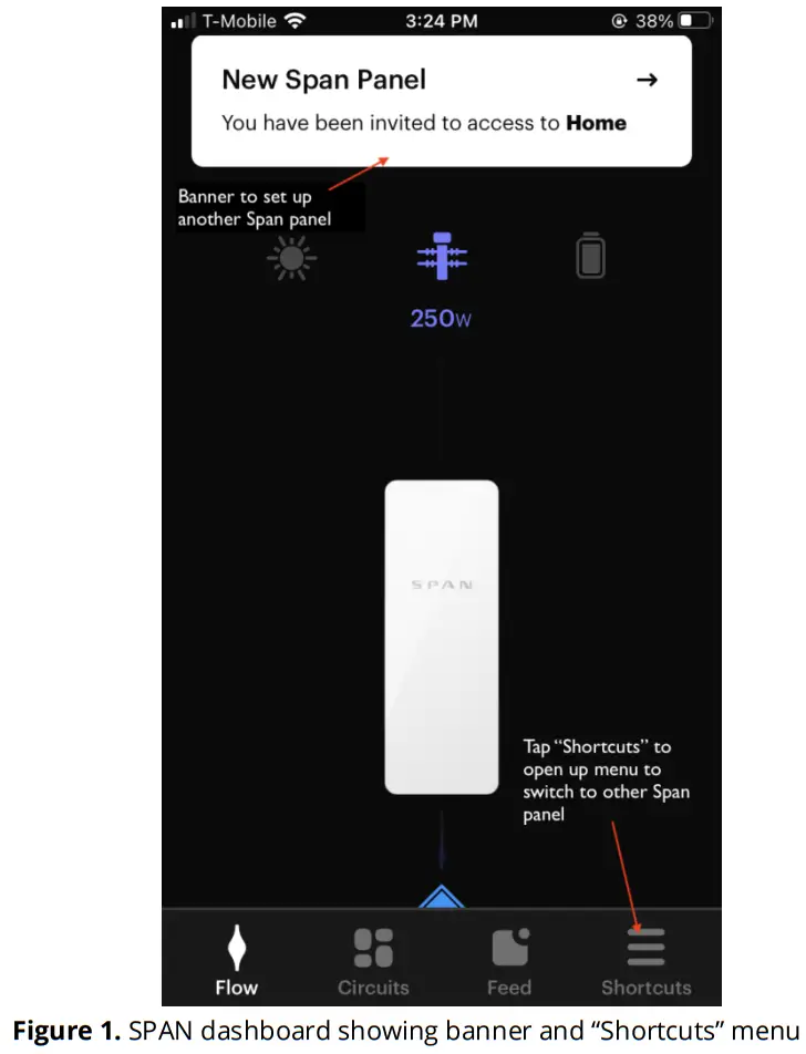 SPAN Multiple Panels App - fig2