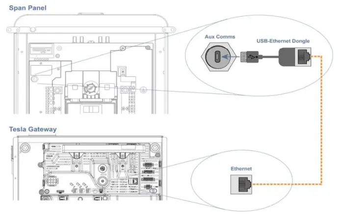 SPAN Multiple Panels App - fig5