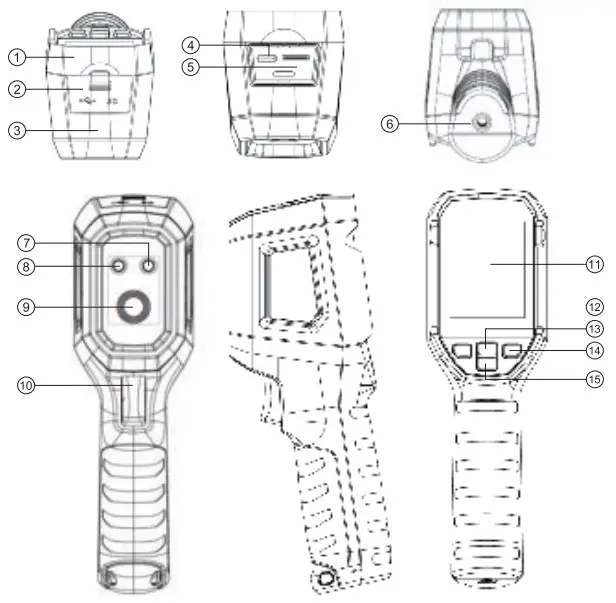 MILESEEY TR120 Handheld Infrared Thermal Imager - Structure