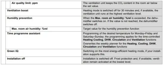 FIG 13 Menu item CONTROL.JPG