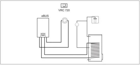 FIG 51 System without functional modules.JPG