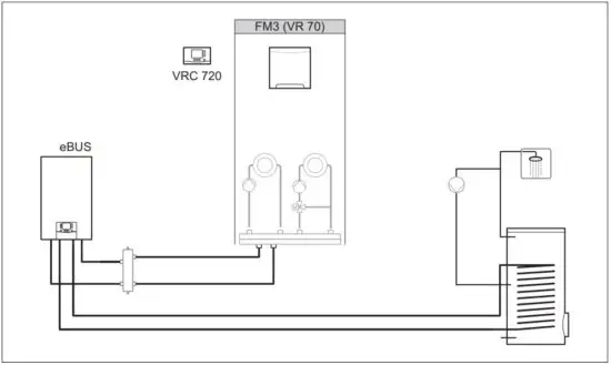 FIG 52 System with FM3 functional module.JPG
