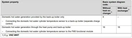 FIG 65 Cascade with heat pumps.JPG