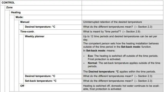 FIG 8 Menu item CONTROL.JPG