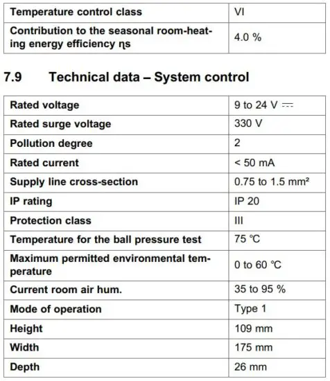 FIG 92 Technical data – System control.JPG
