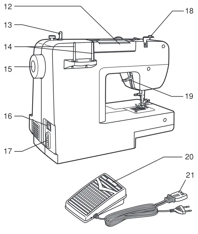 SINGER 1412 Electric Sewing Machine - overview 1