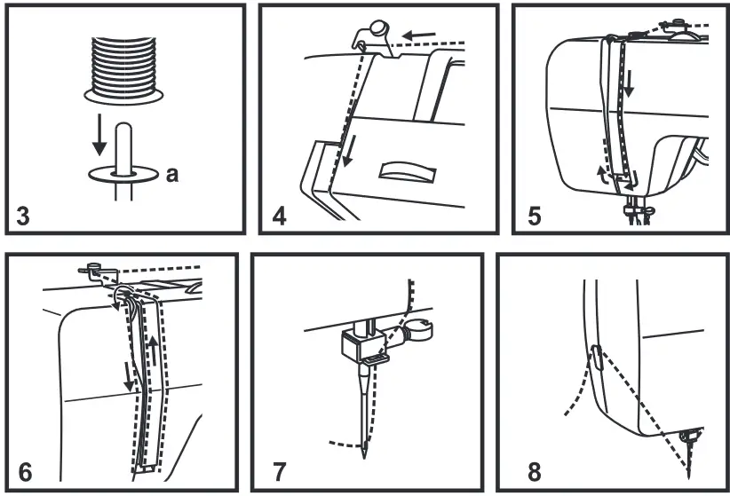 SINGER 1412 Electric Sewing Machine - overview 11