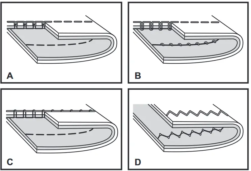SINGER 1412 Electric Sewing Machine - overview 15